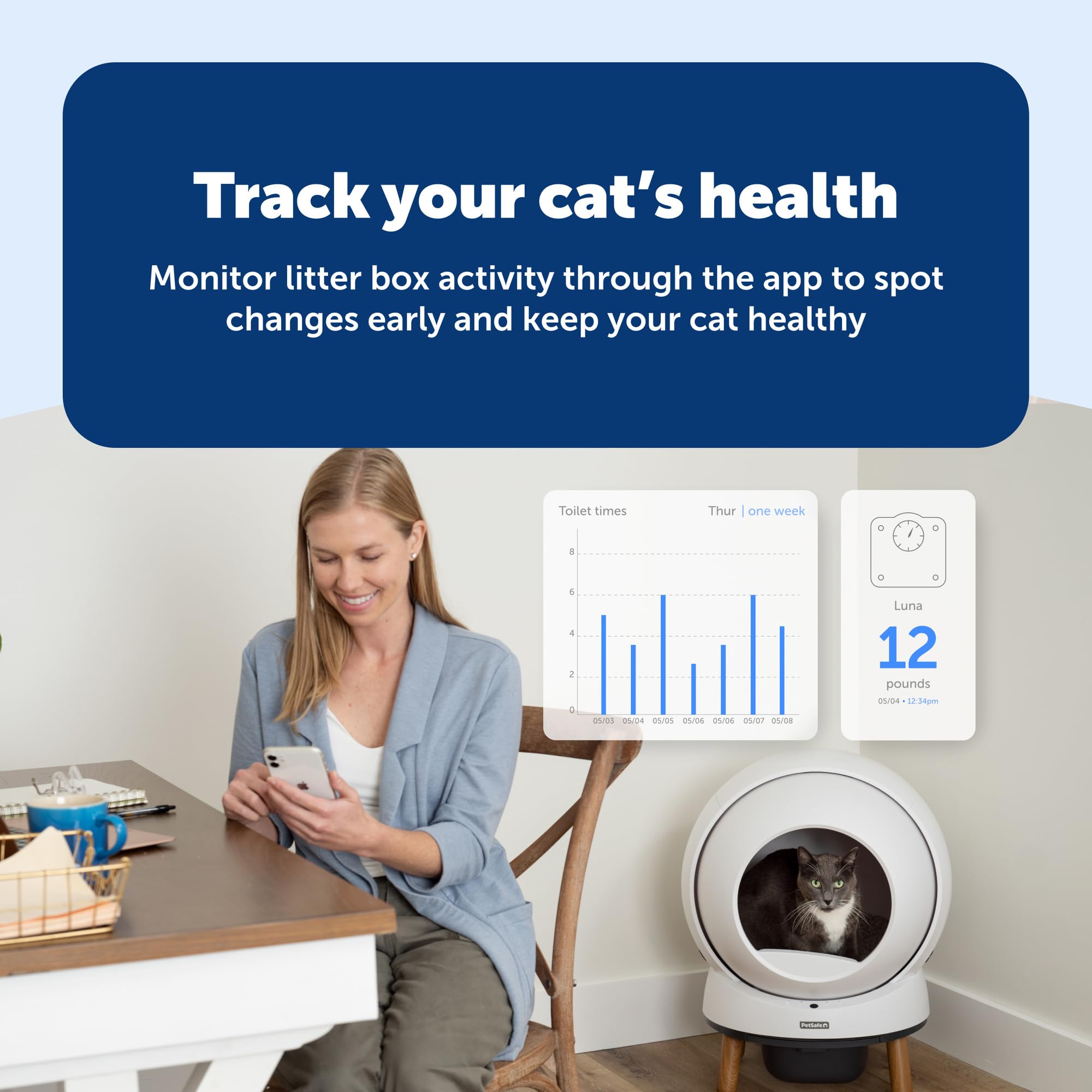 Petsafe entry height supports cats up to 25 lb for easy access.