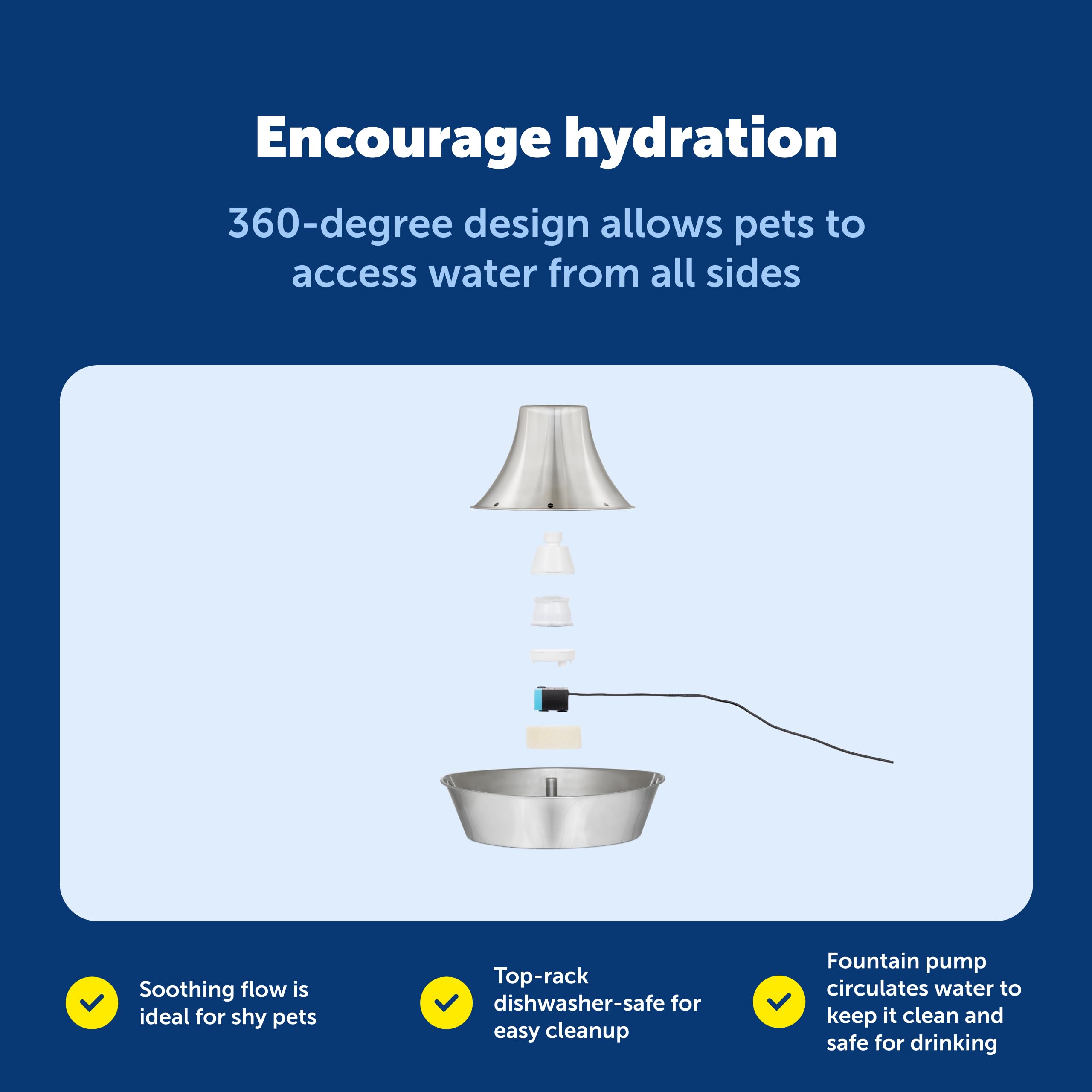 PetSafe Seaside filtration system shot showcases triple-filter operation for fresh-tasting water.