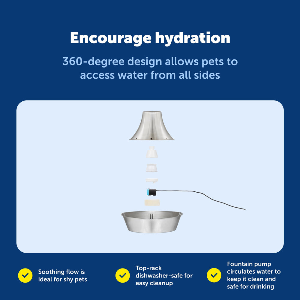 PetSafe Seaside filtration system shot showcases triple-filter operation for fresh-tasting water.