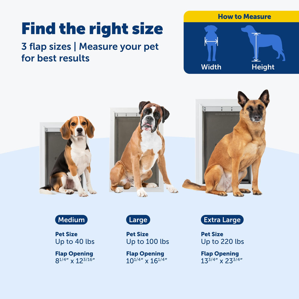 PetSafe slide-in closing panel provides controlled pet access and security.