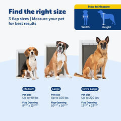 PetSafe slide-in closing panel provides controlled pet access and security.