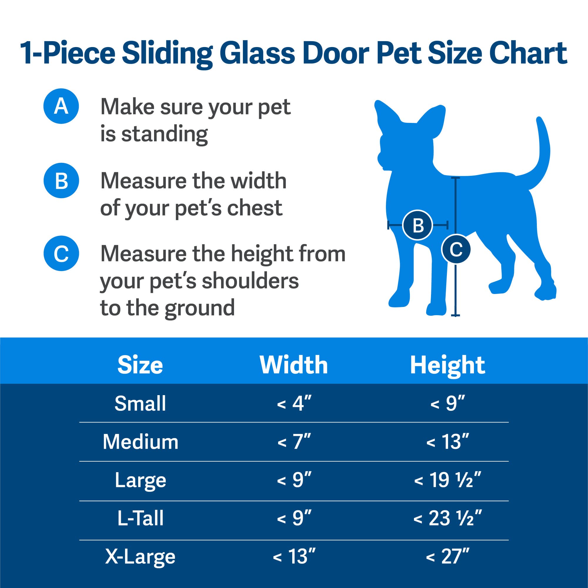 PetSafe door with magnetic flap close-up showing seal against drafts