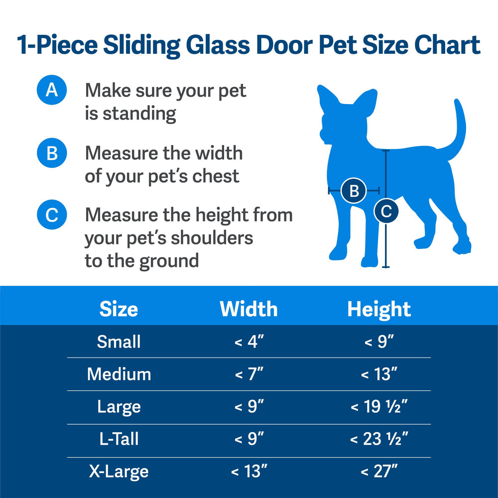PetSafe door with magnetic flap close-up showing seal against drafts
