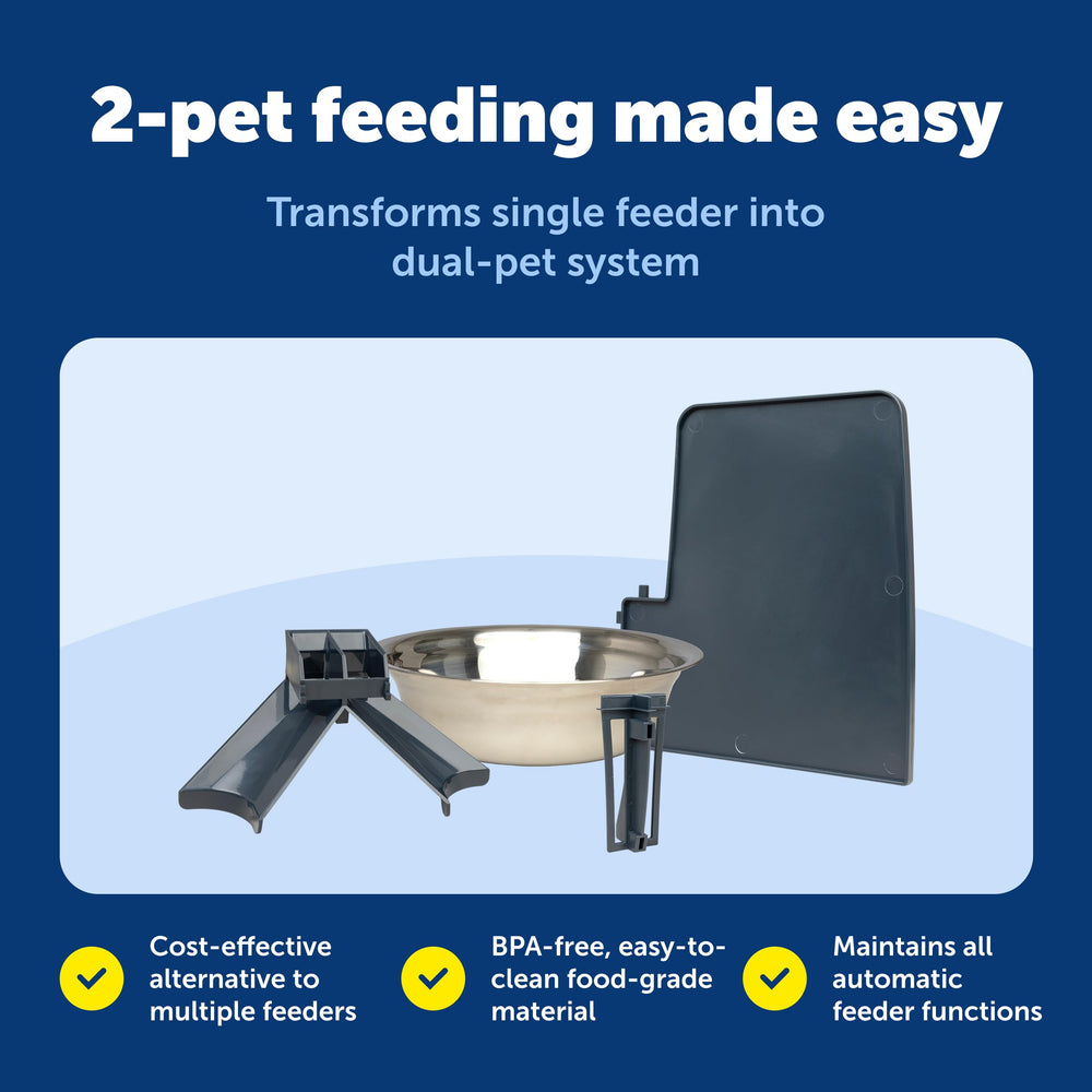 PetSafe 2-Pet Splitter fits Smart Feed and Healthy Pet Simply Feed.