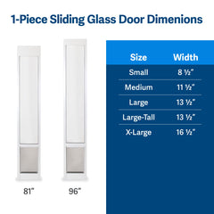 PetSafe snap-in closing panel for controlled pet access when needed