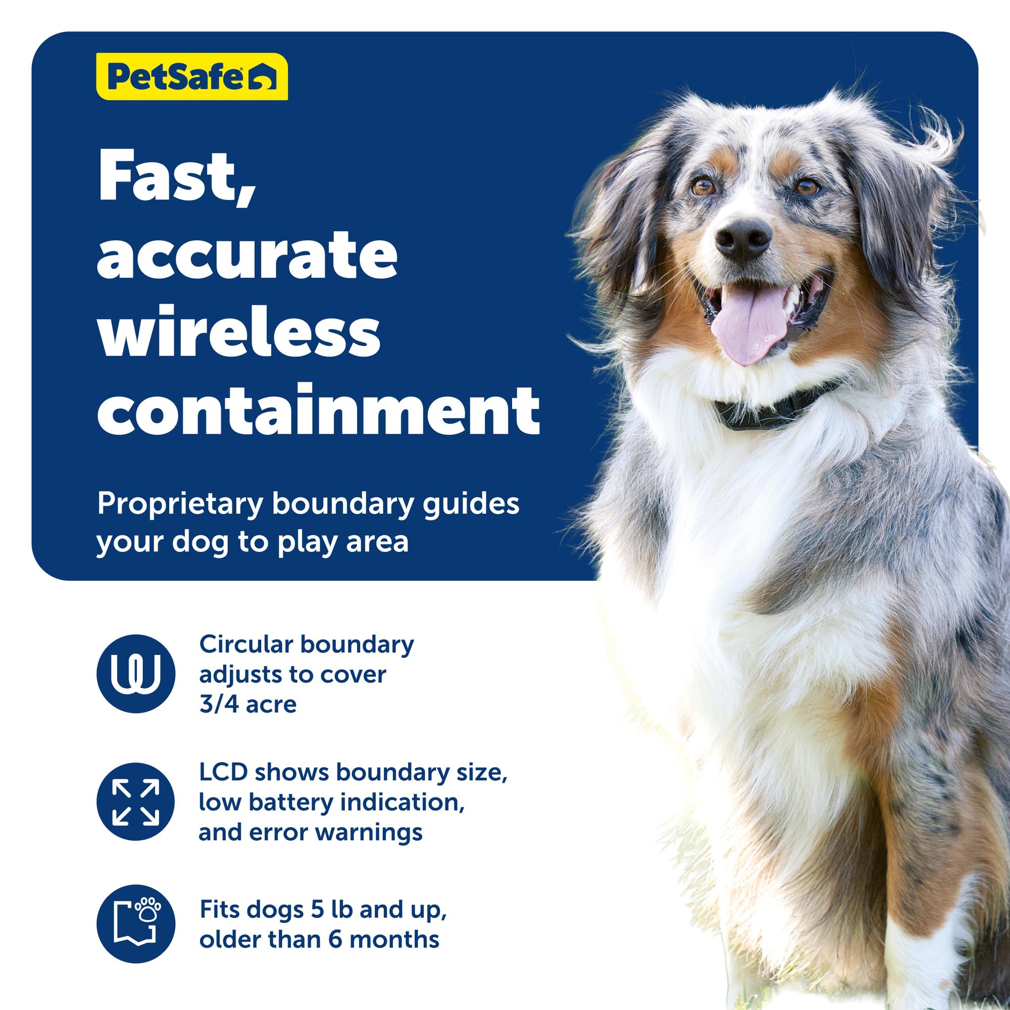 PetSafe Stay and Play circular coverage graphic showing up to 3/4 acre.