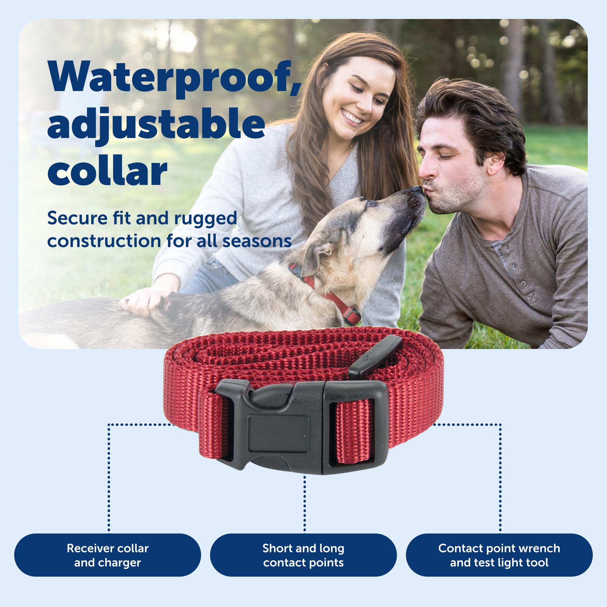 Unlimited PetSafe Stay & Play collars connected in a multi-pet setup