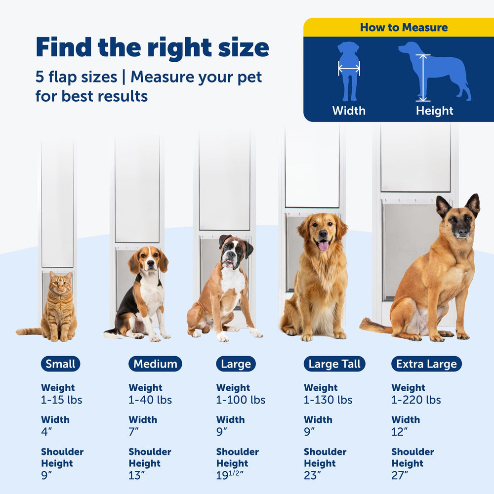 PetSafe tempered glass panel adds durability for busy homes