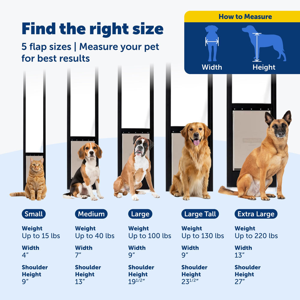 PetSafe weather-resistant aluminum frame supports heavy daily use.