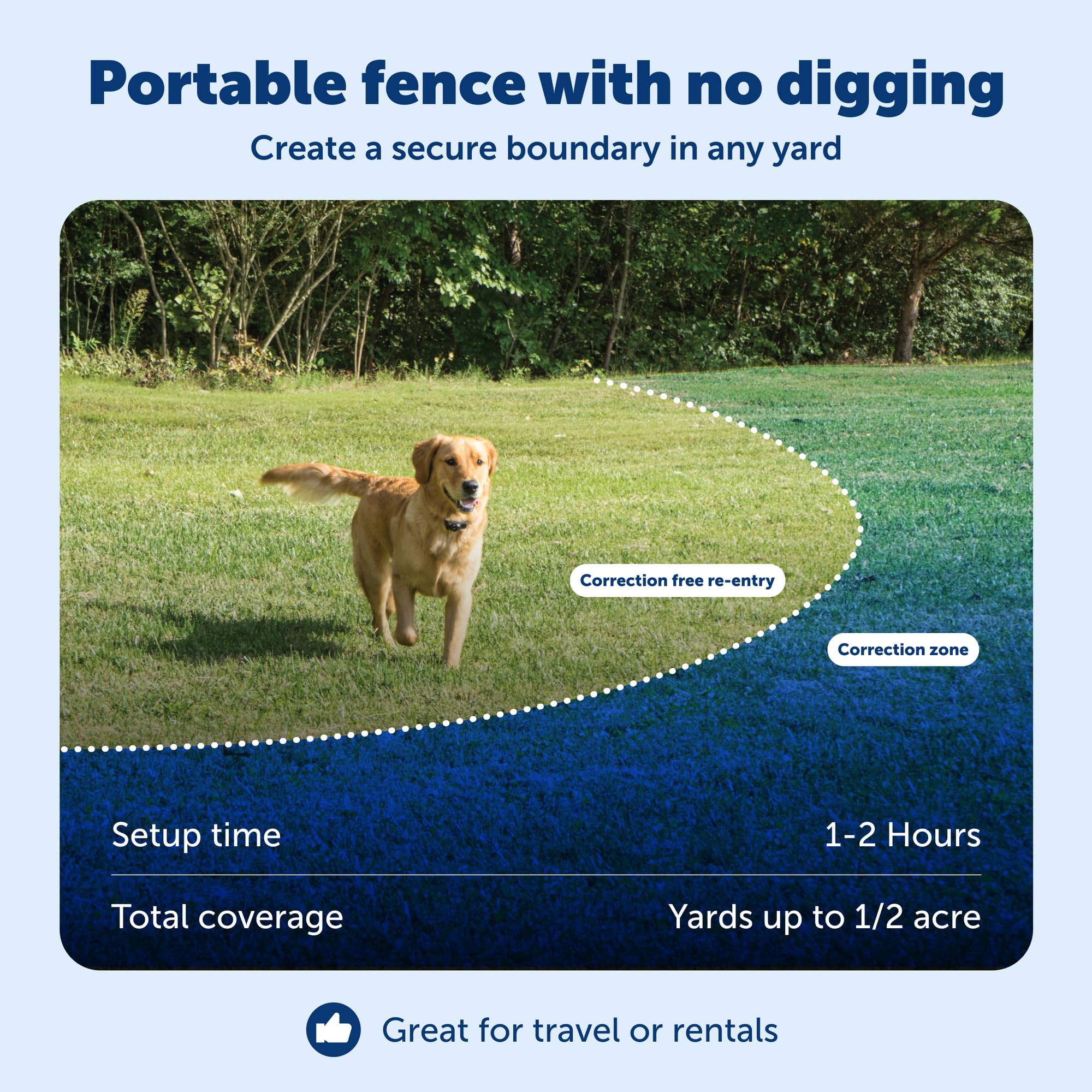 PetSafe Wireless Fence setup dial demonstrates quick installation