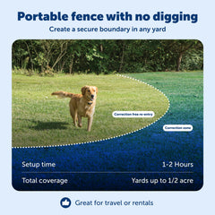 PetSafe Wireless Fence setup dial demonstrates quick installation
