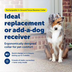 Petsafe YardMax receiver collar side view showing adjustable fit.