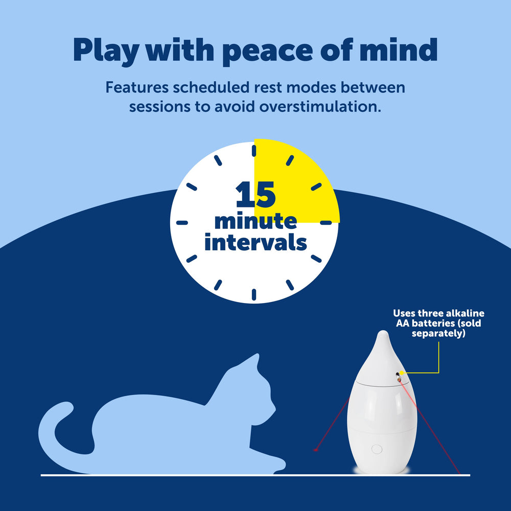 PetSafe Zoom auto-shutoff after 15 minutes to save energy