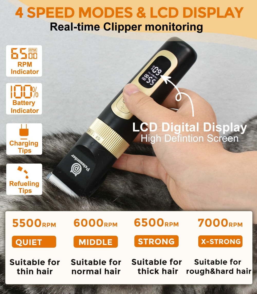 Petsaunter 4-speed clipper for versatile coat trimming