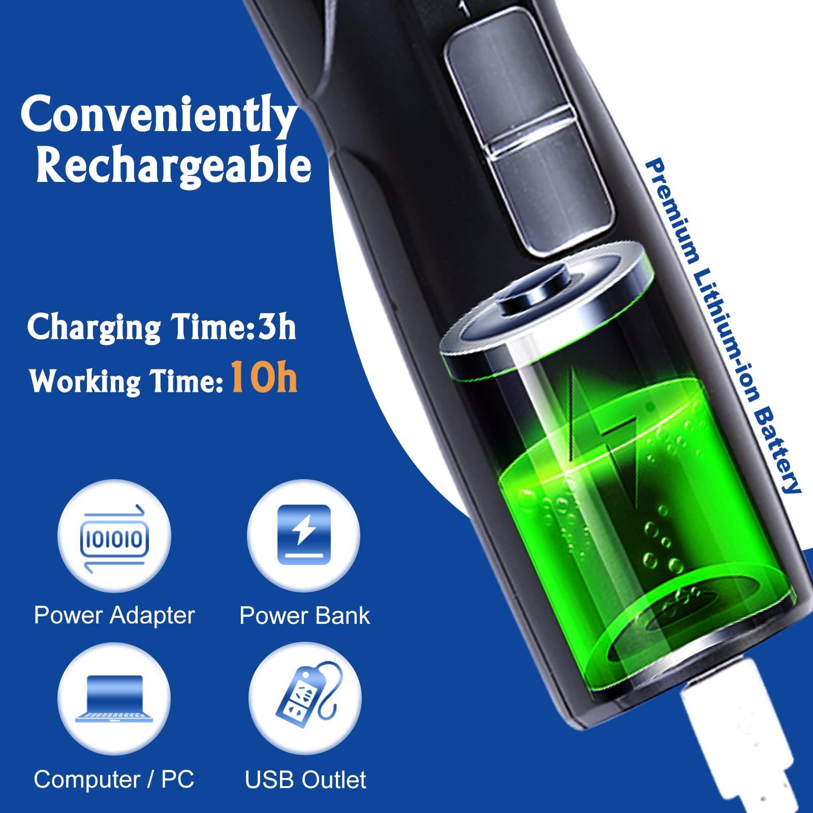 Petsaunter rechargeable battery delivers long runtime.