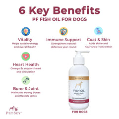 PetScy bottle-pour showing precise dosing and clean oil.