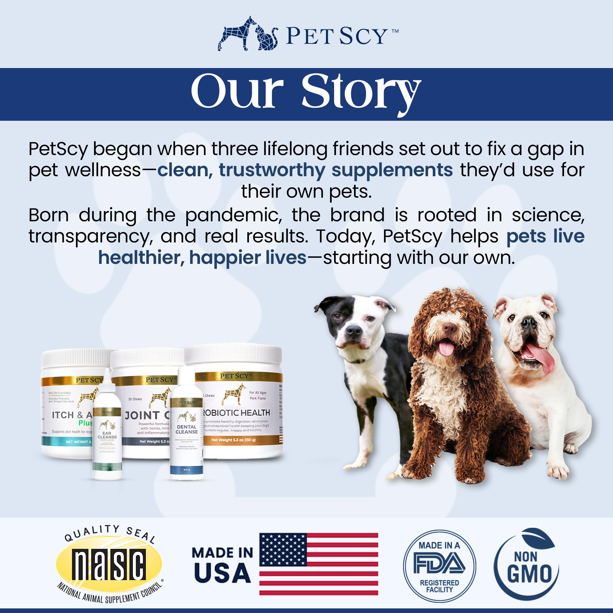 Petscy Dental Cleanse used with cats and dogs for dental care.