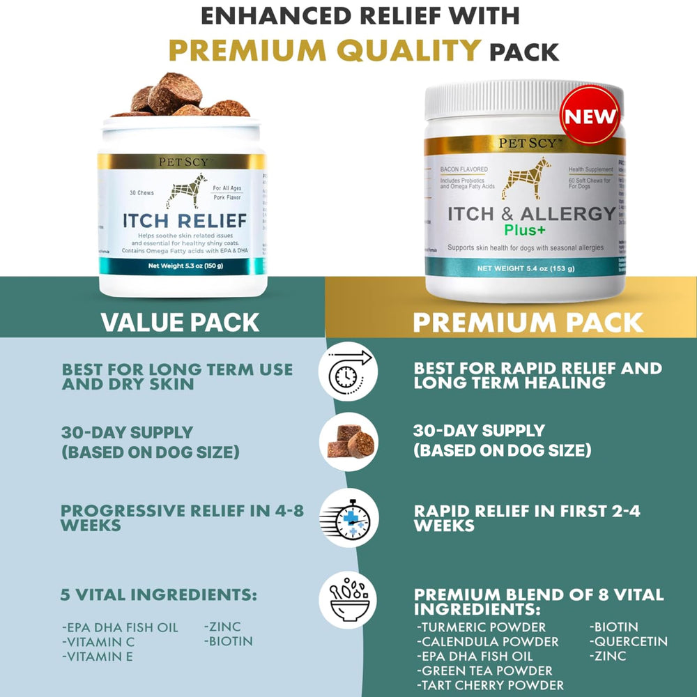 PetScy Dog Itch Relief Chews on plate, pork flavor for easy feeding.