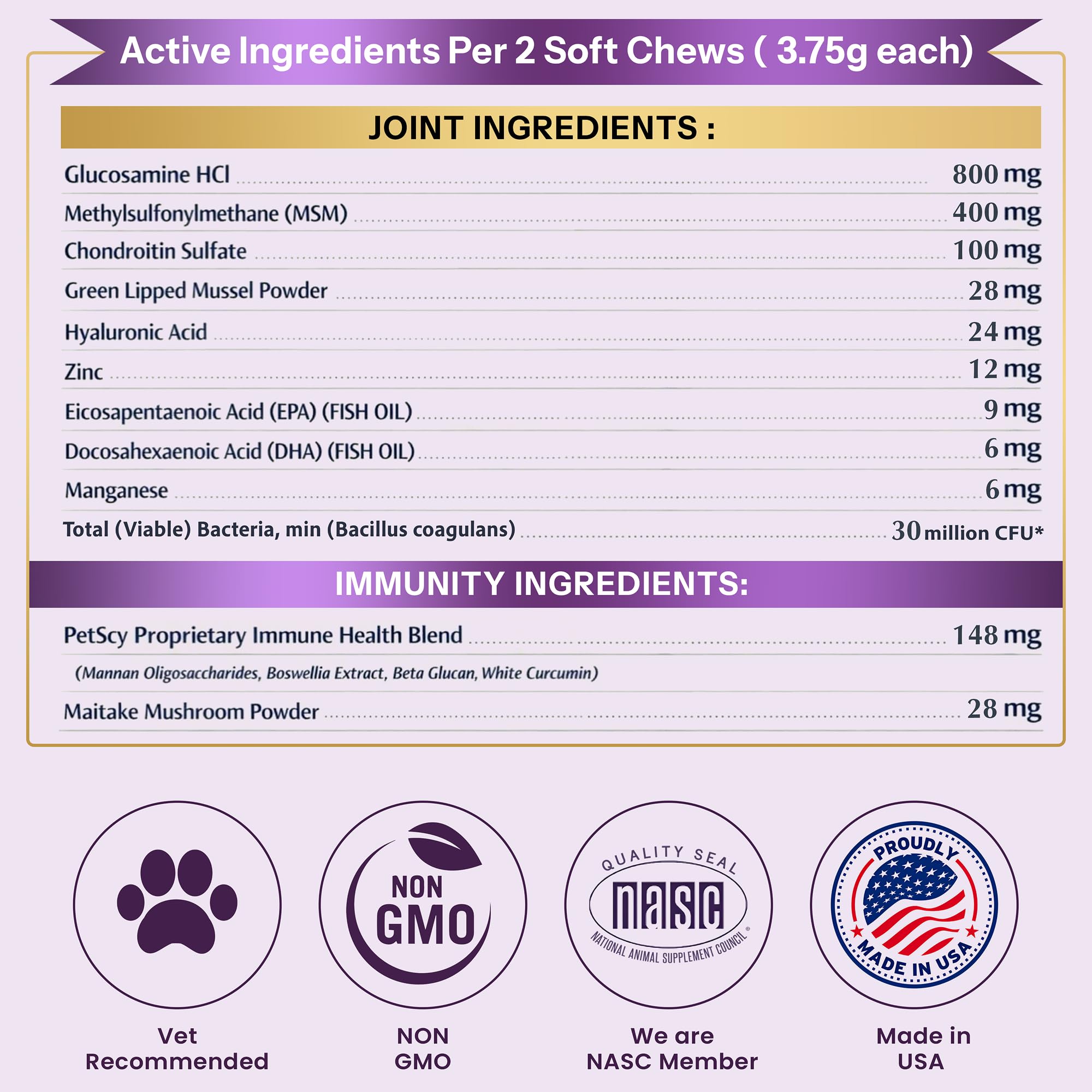 Petscy High-Dose Glucosamine HCl Chews—strong joint care for aging or active dogs.