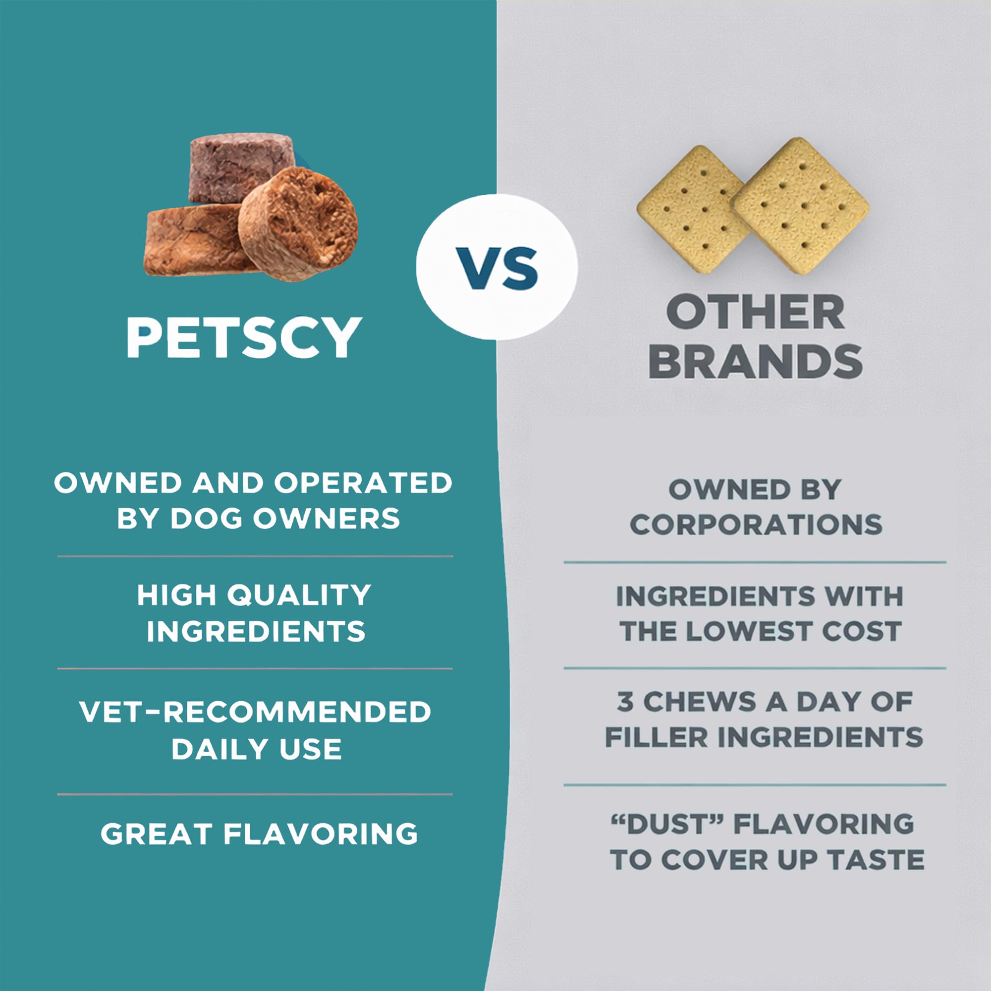Petscy Itch & Allergy Plus USA-made production ensures a clean formulation.