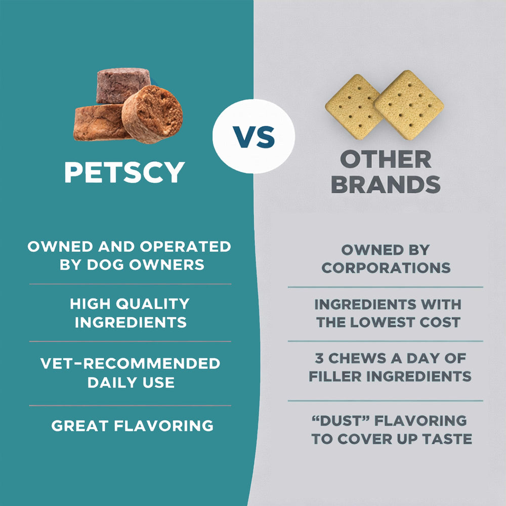 PetScy Itch & Allergy Plus NASC quality seal close-up.