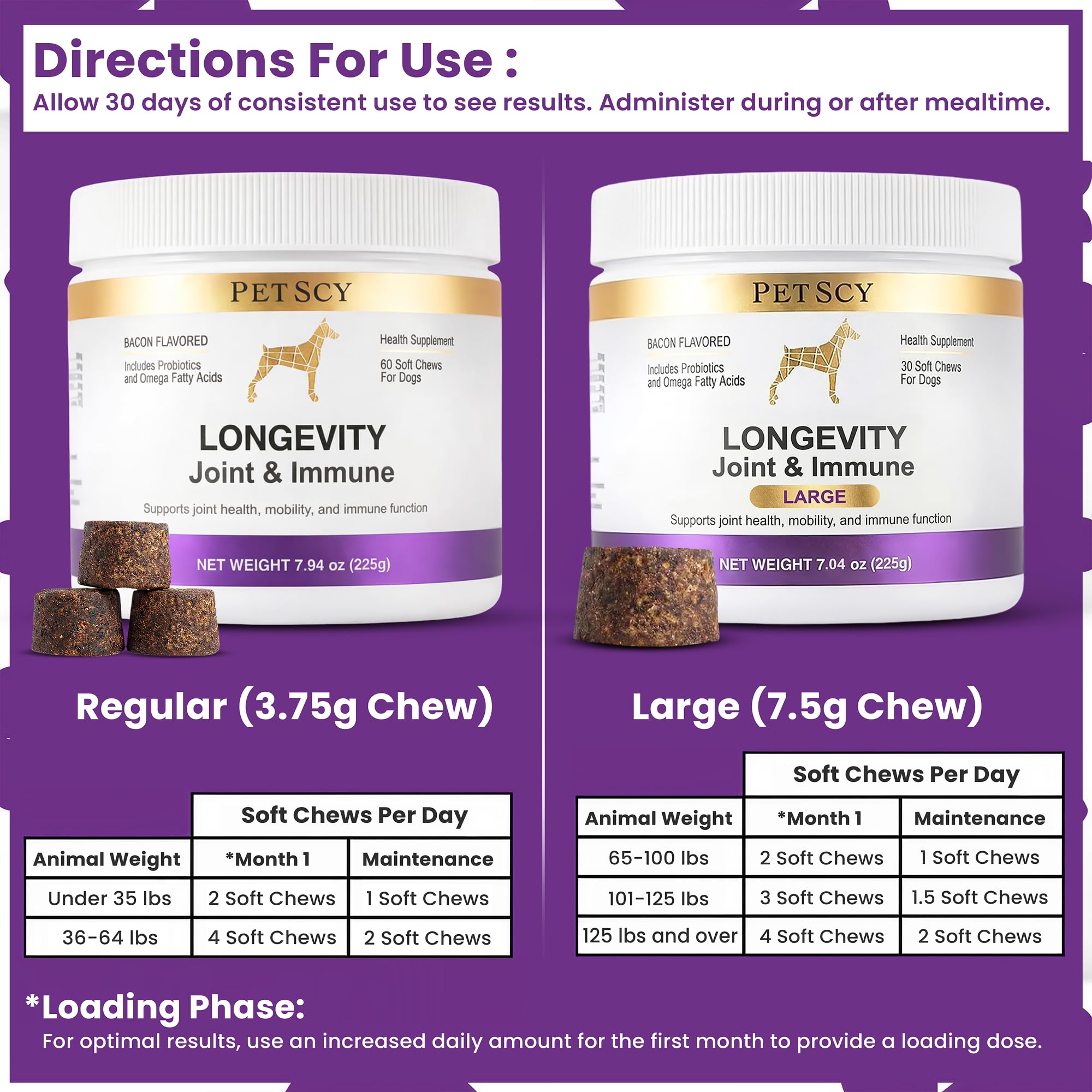 Petscy Omega-3 Fish Oil for Dogs—skin, coat, and daily wellness support.