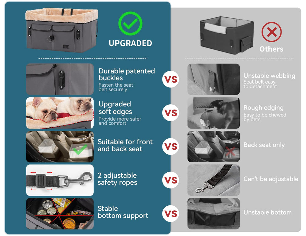 Petsfit dog car seat backseat installation is quick and tool-free.