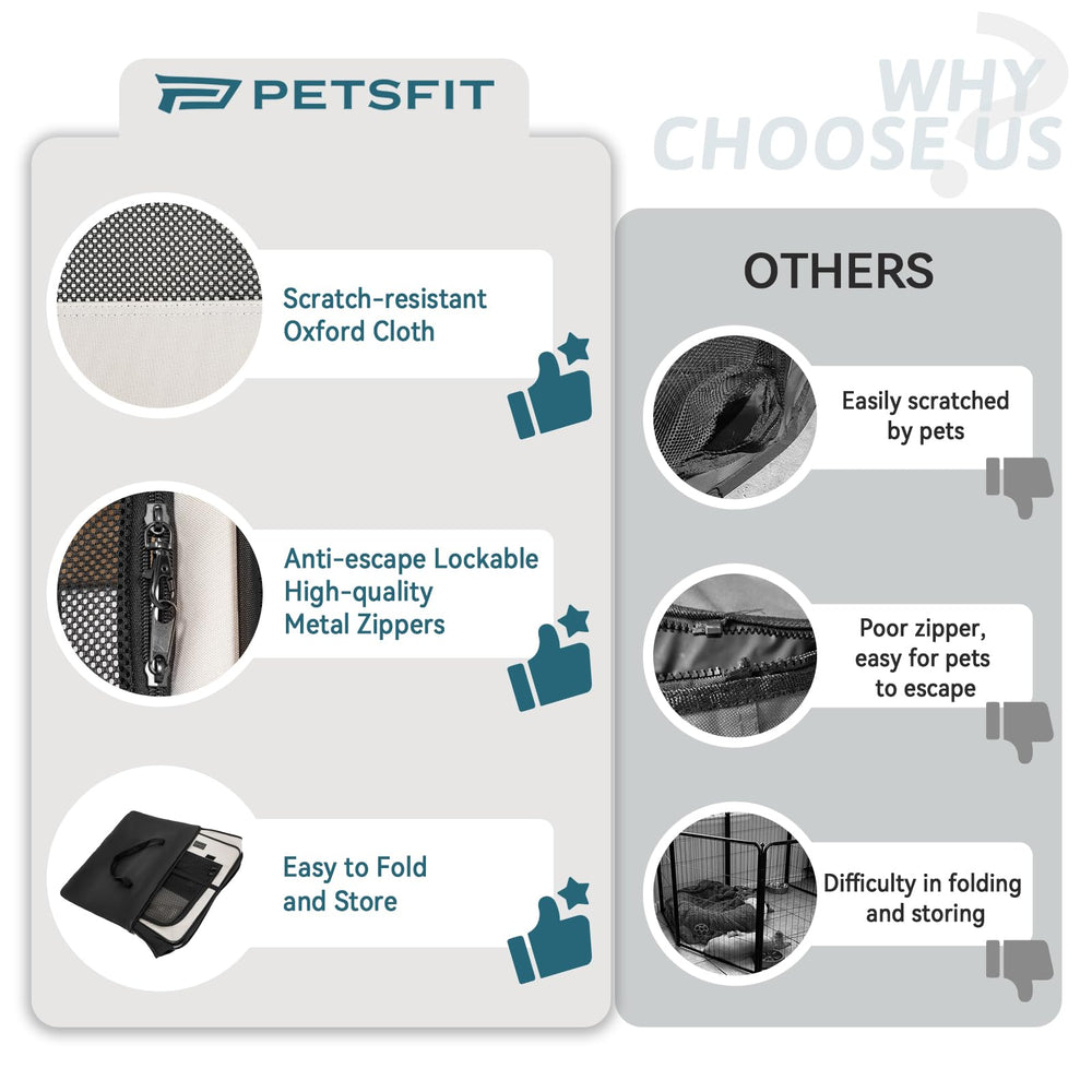 Petsfit dog playpen waterproof mat inside for easy cleanup