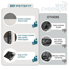 Petsfit dog playpen waterproof mat inside for easy cleanup