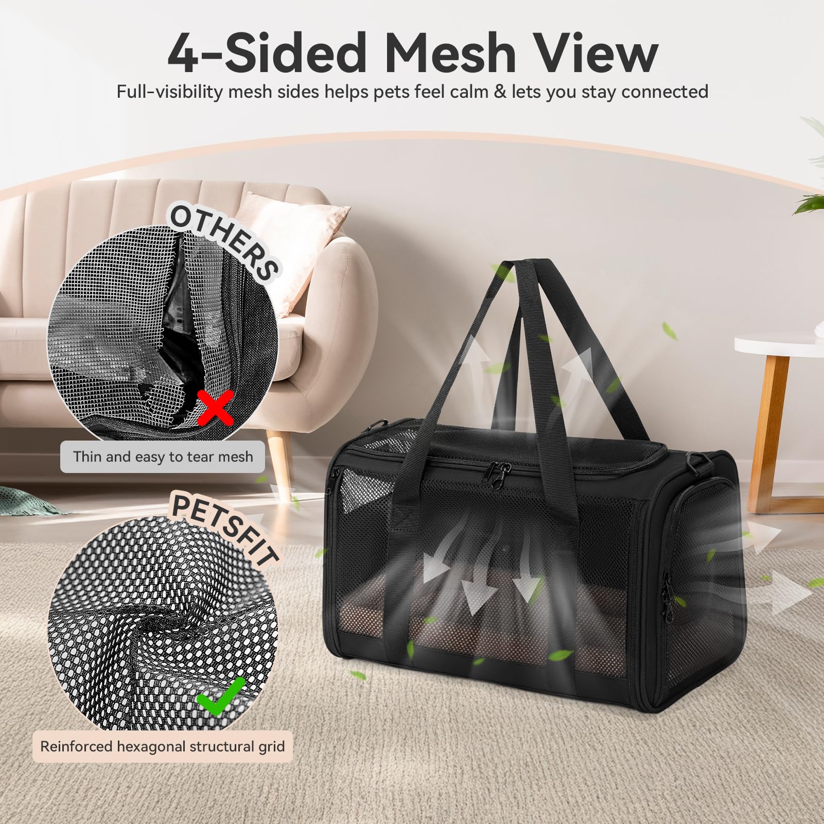 Petsfit carrier with lockable double zippers for secure access during vet visits