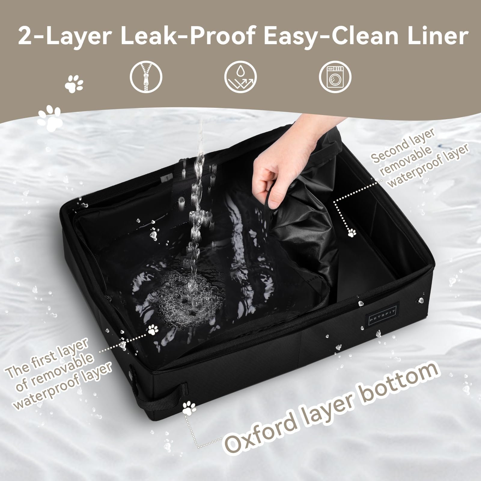 PETSFIT 2-layer liner visible for reliable leak protection