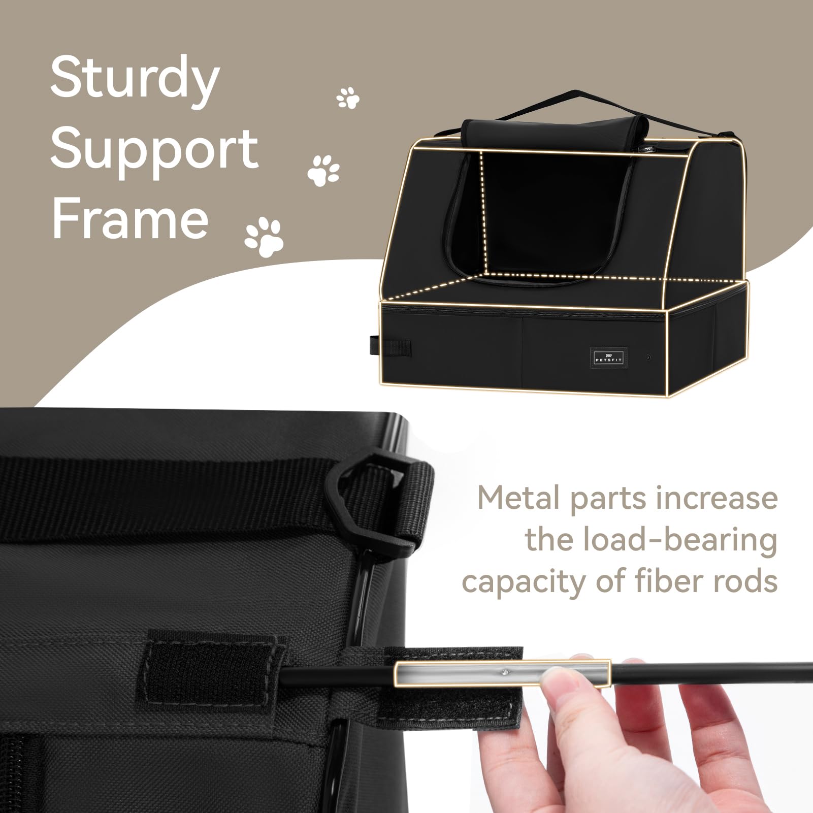 PETSFIT sturdy frame and durable fabric for on-the-go use
