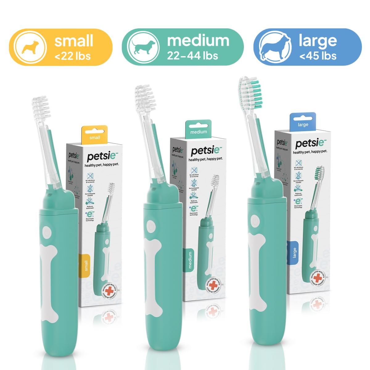 Petsie dental health benefits support daily dog care routine.