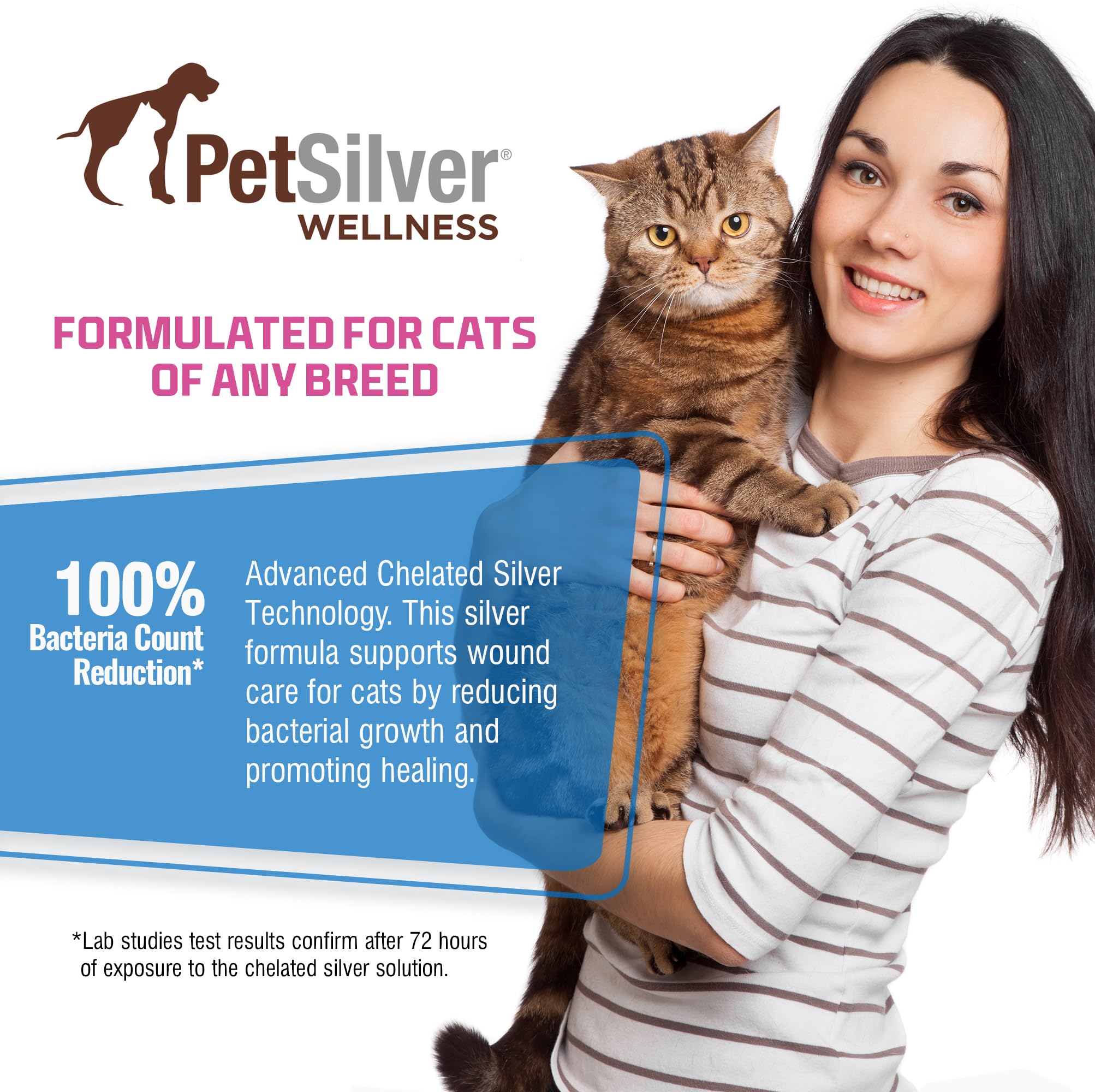 PetSilver made in USA label highlights safety and quality cat wound care.