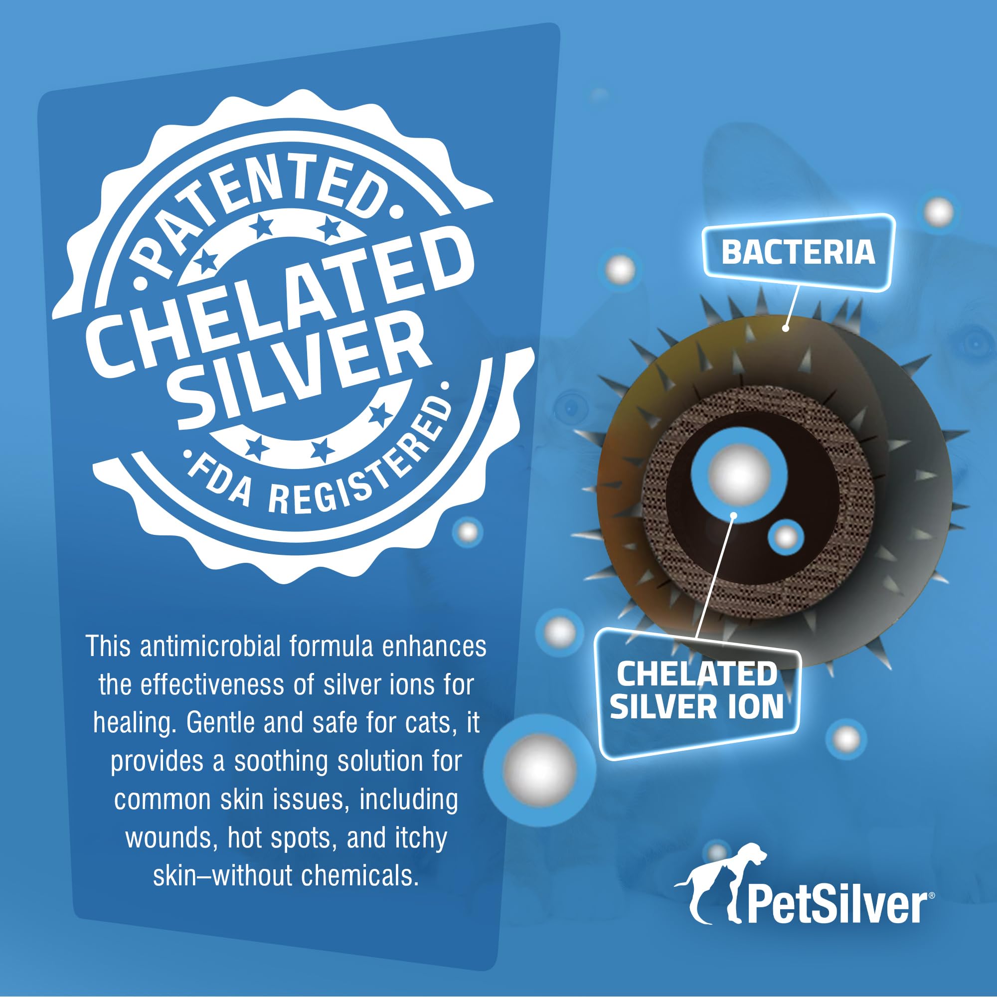 PetSilver packaging and label emphasizes easy use and clear instructions.