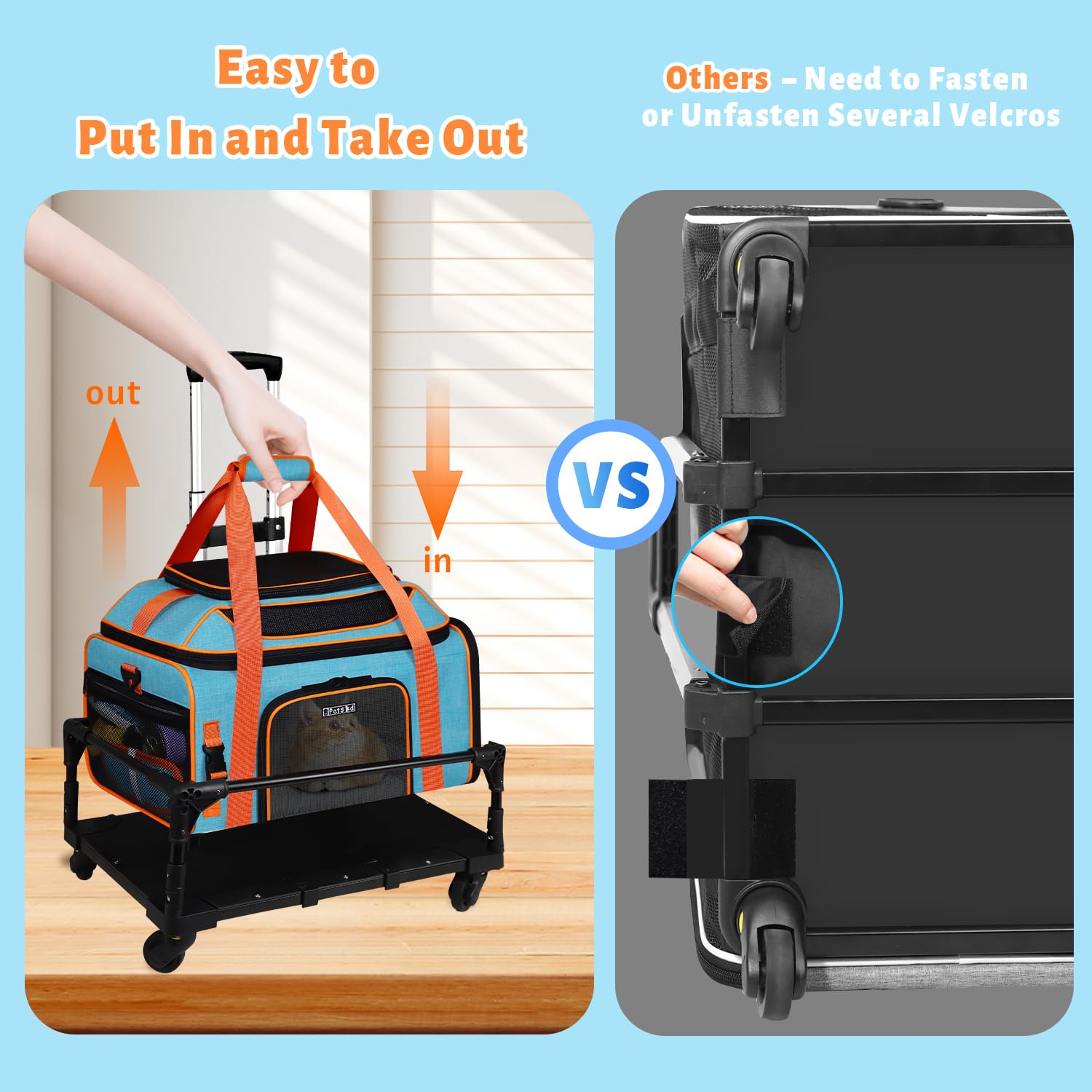Petskd 5-sided mesh ventilation keeps air circulating and pets comfortable