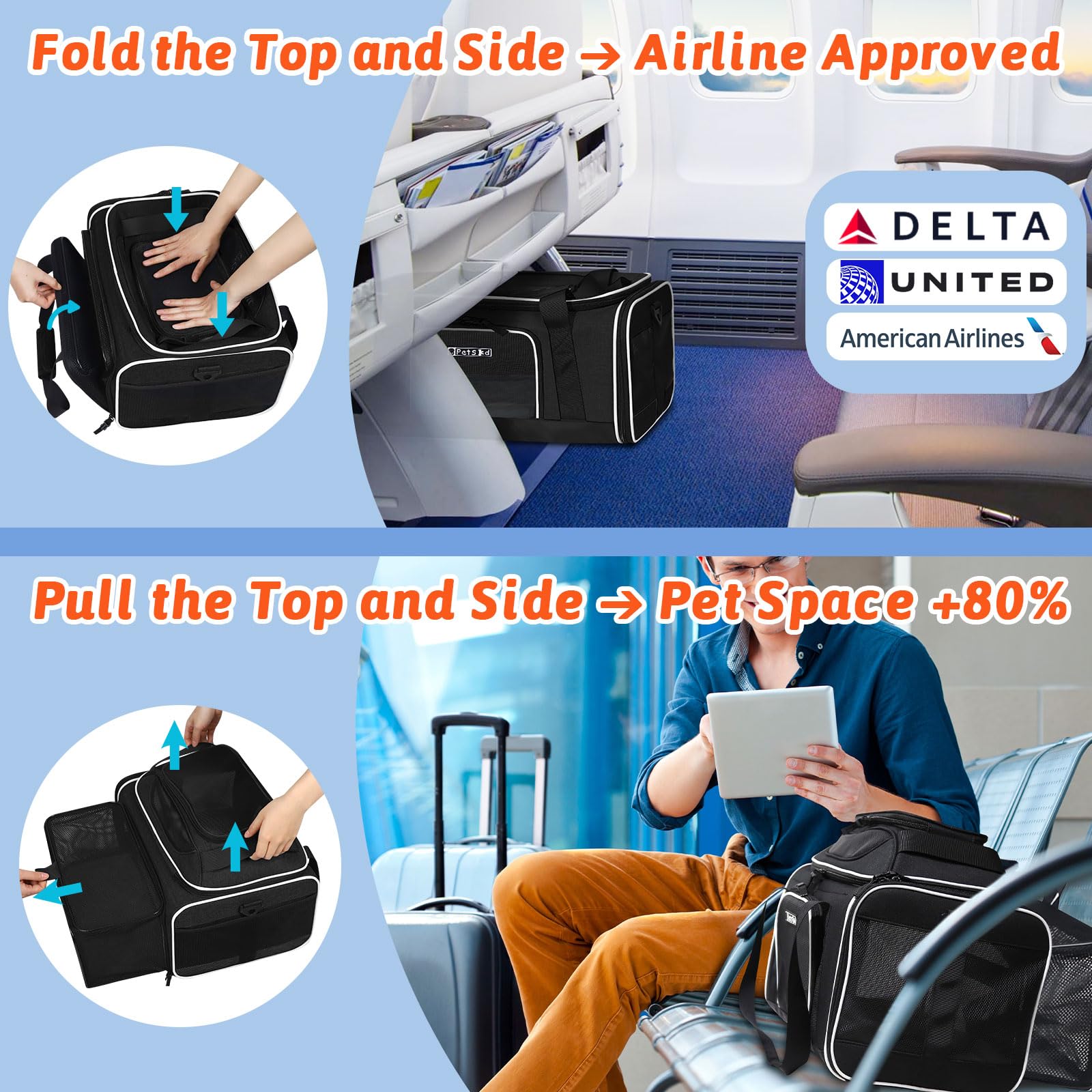 Petskd airline-approved cabin carrier fits under-seat on Delta, United, and American