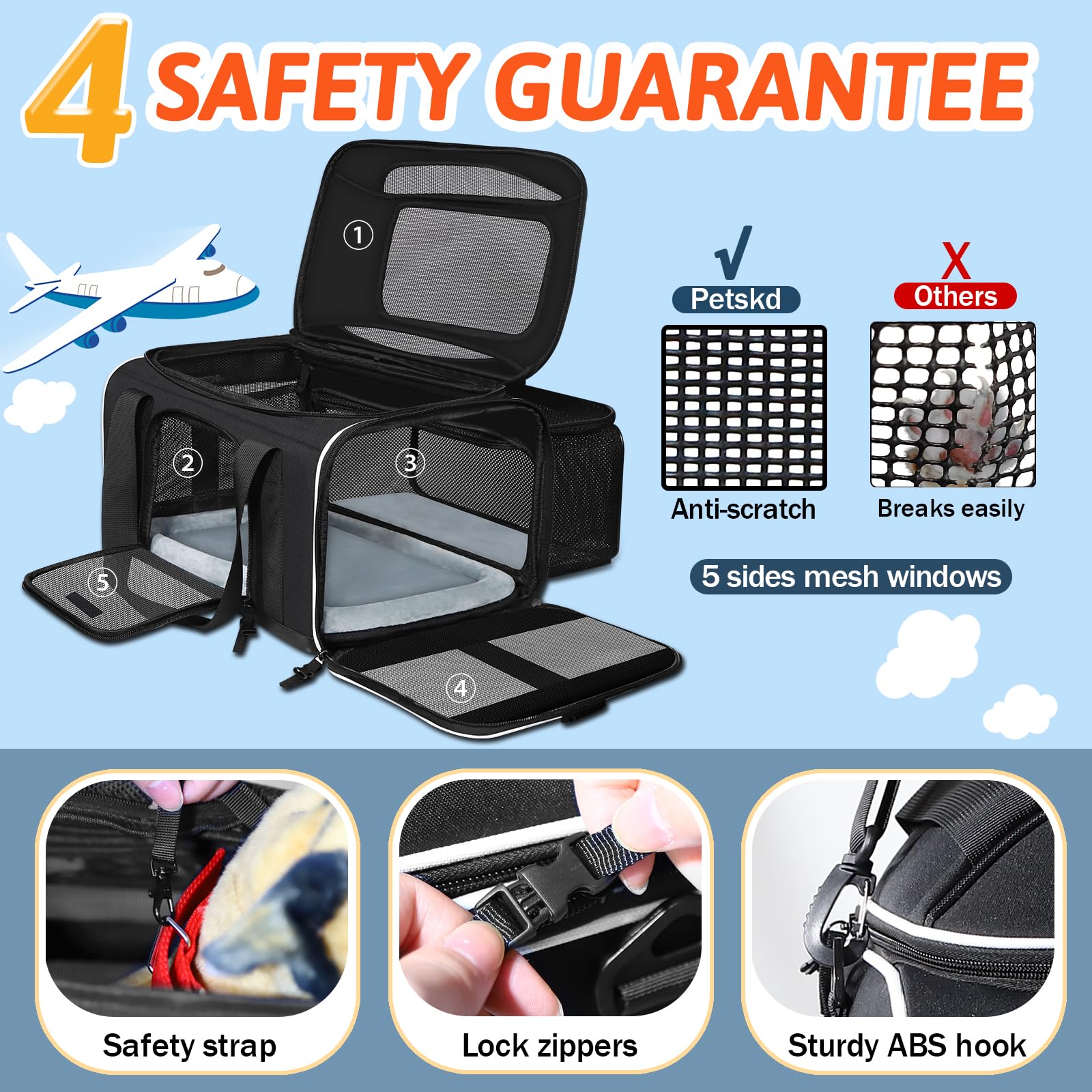 Petskd durable waterproof polyester fabric withstands travel wear