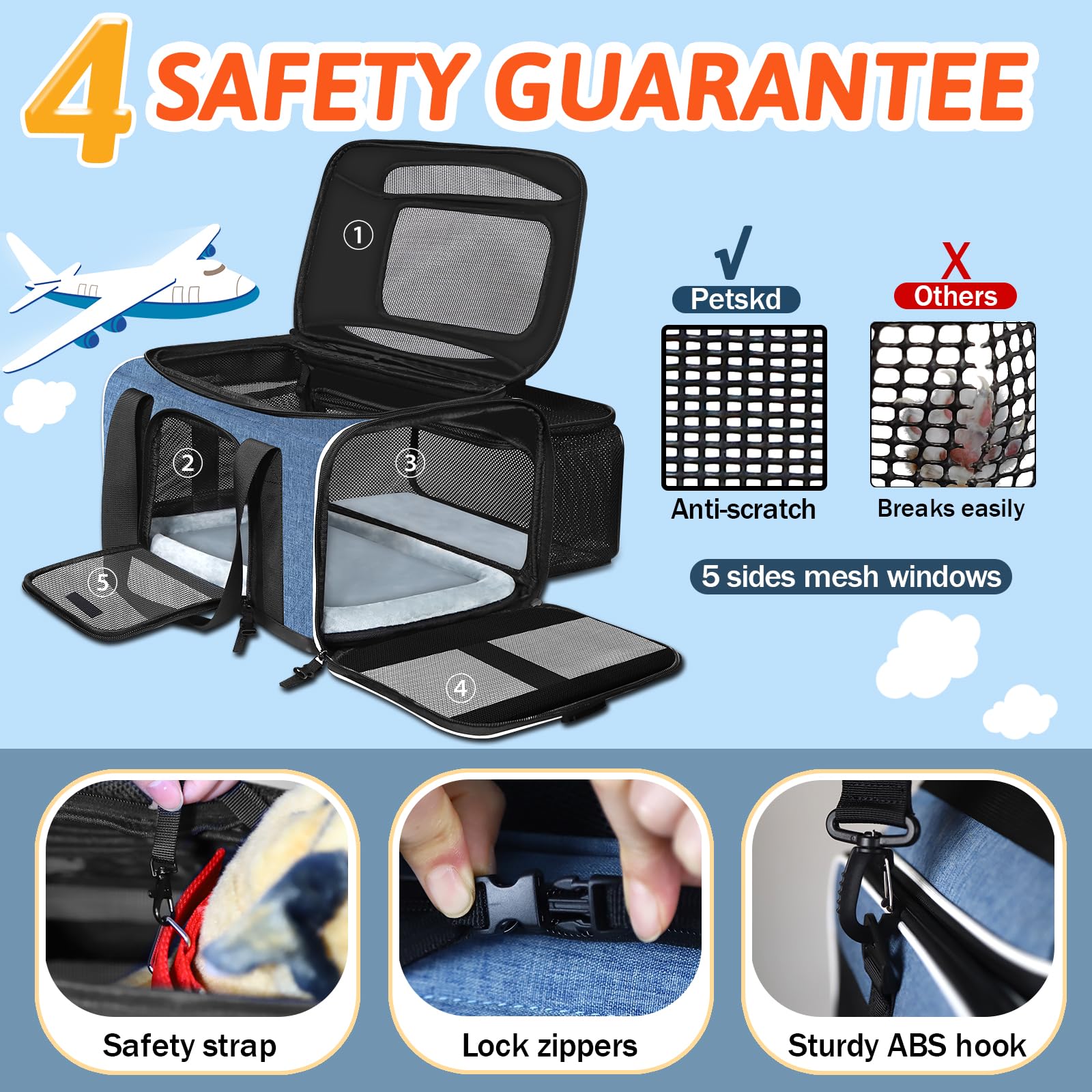 Petskd expandable-space-top-side-pet-carrier expands for sitting, standing, or stretching.