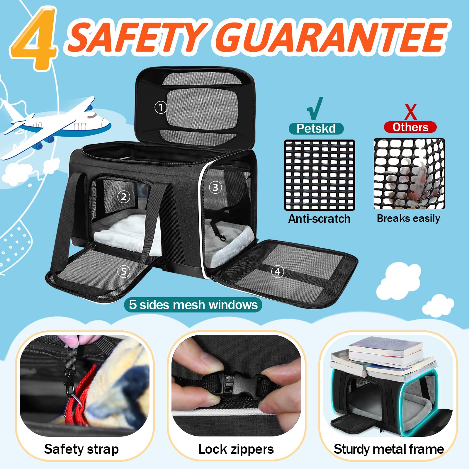 Petskd five-sided mesh ventilation for air flow and visibility