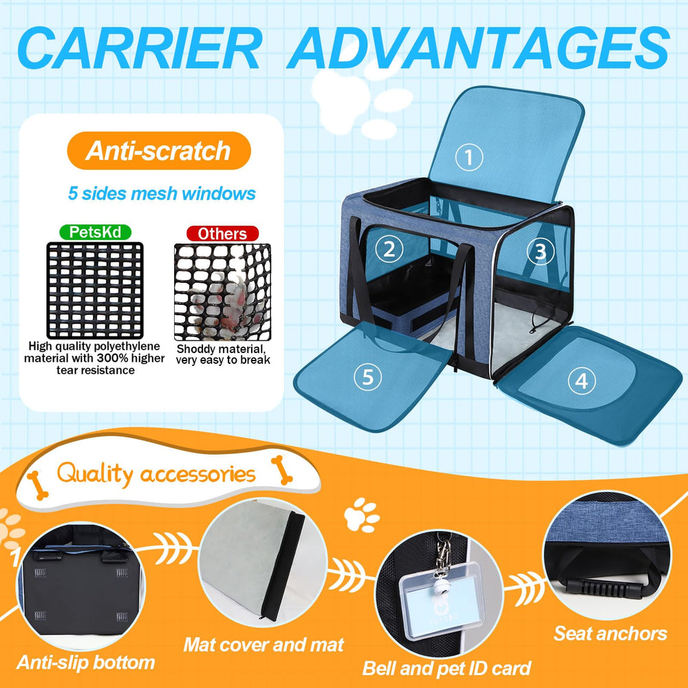 Petskd safety zippers keep pets secure during travel