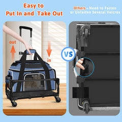 Petskd under-seat airline-approved carrier fits under airplane seats.
