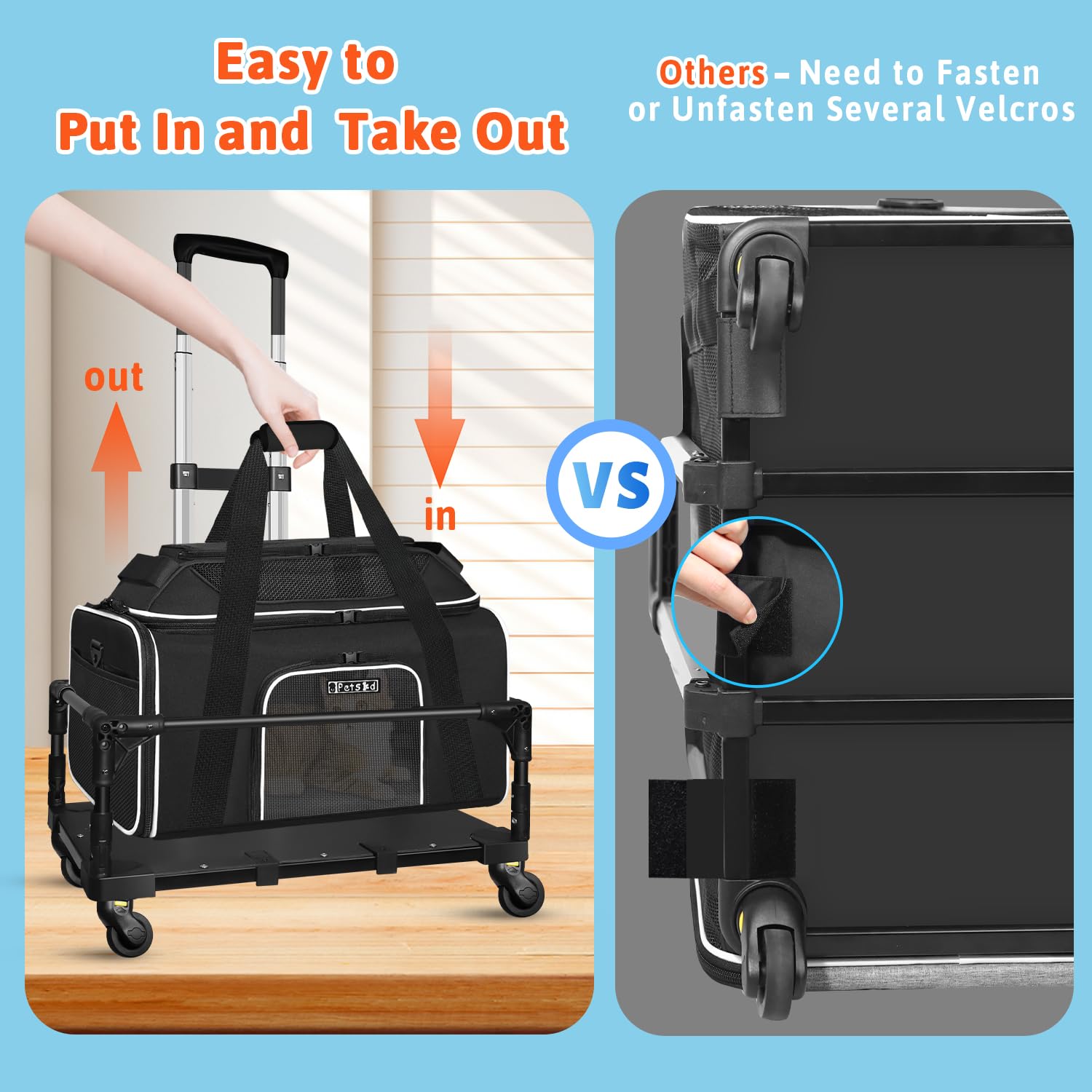 Petskd waterproof non-toxic fabric for durable travel gear