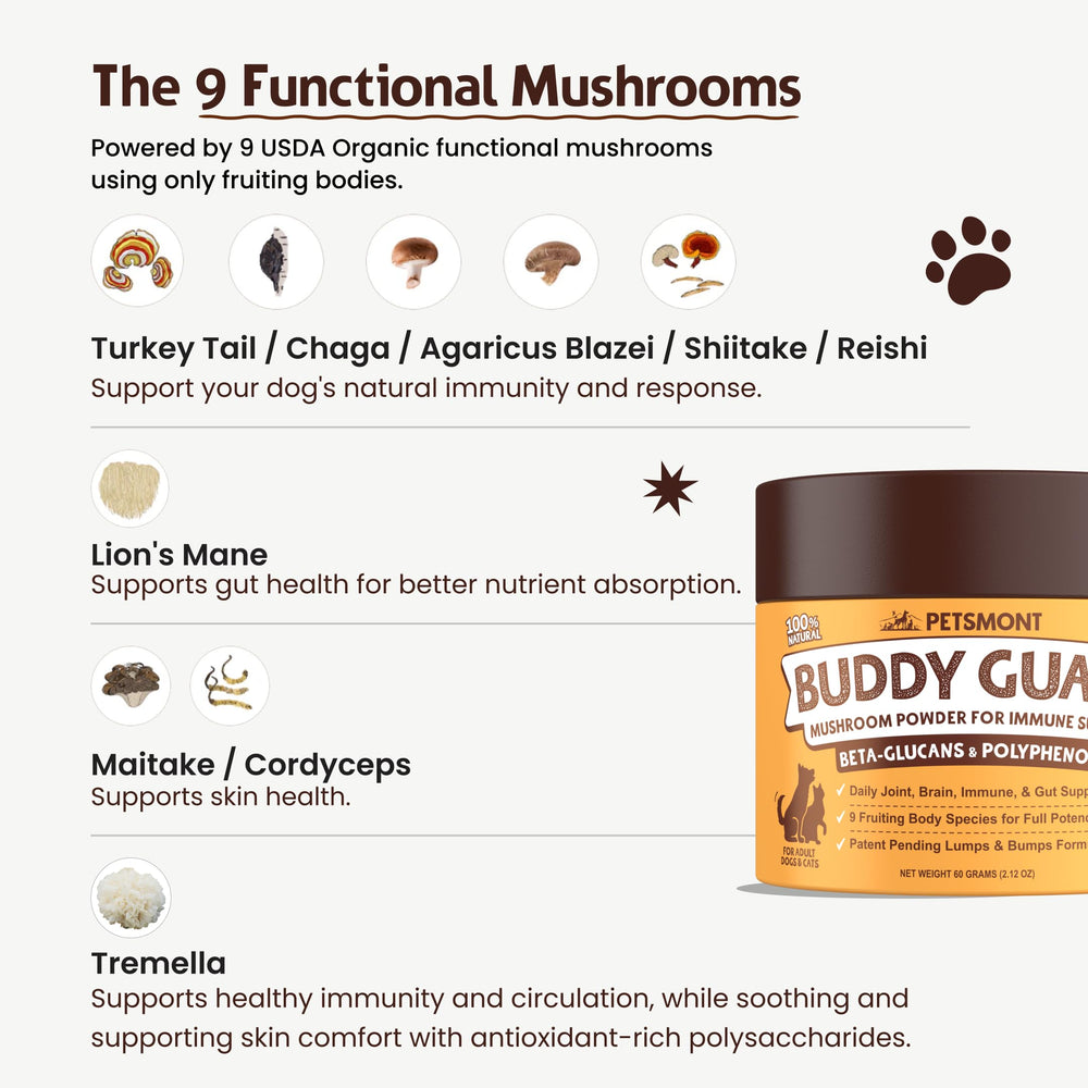 Petsmont Buddy Guard organic label emphasizing natural wellness.