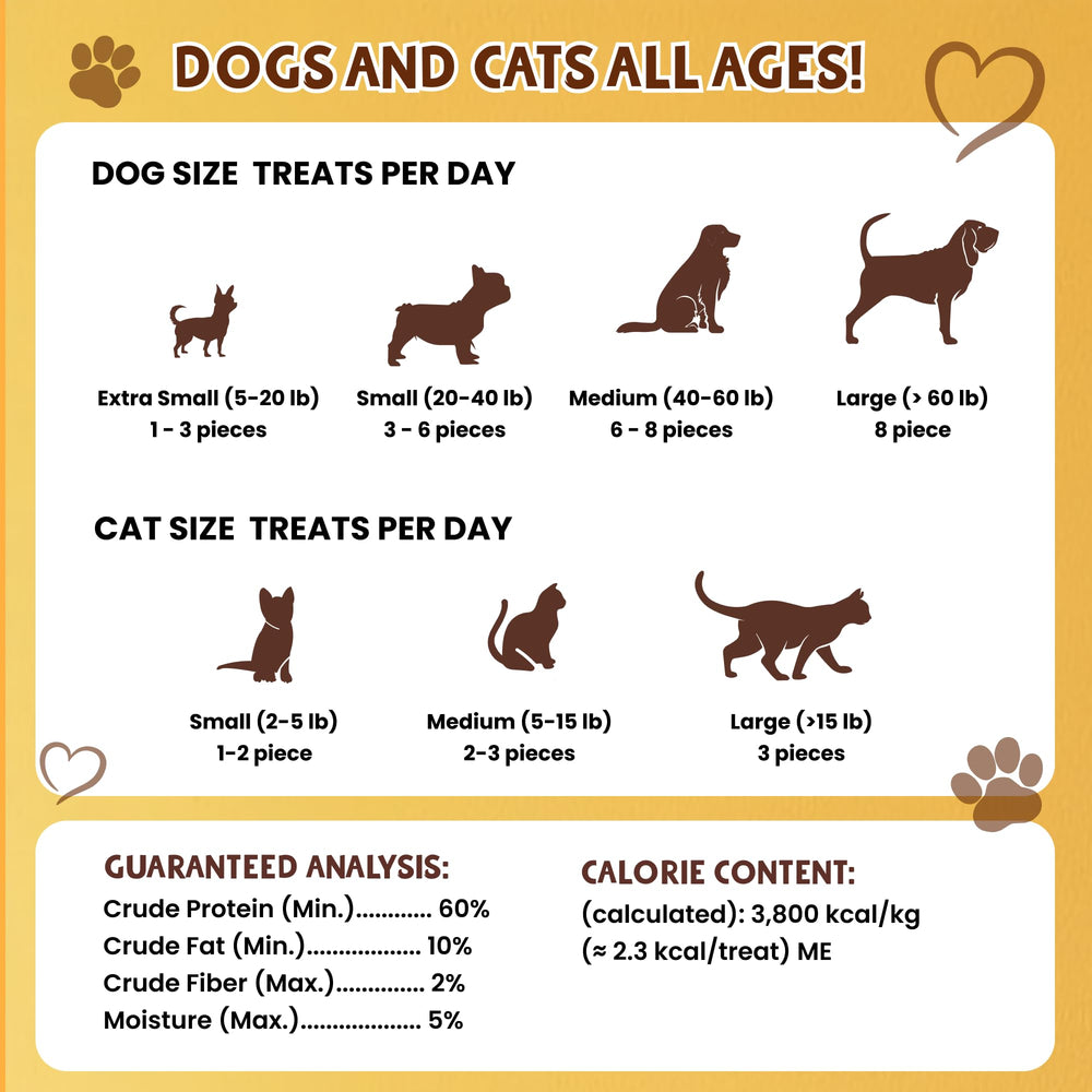 Re-sealable 8oz bag of Petsmont Hearty Bites beef liver treats for dogs.