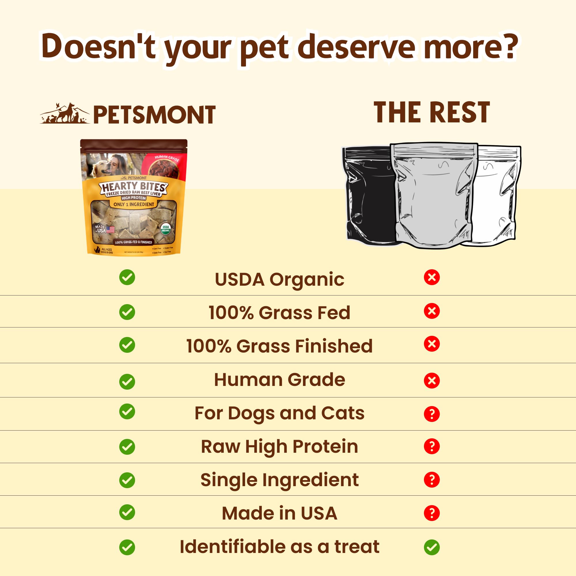 Crumble-friendly liver cubes from Petsmont Hearty Bites for meal toppers.
