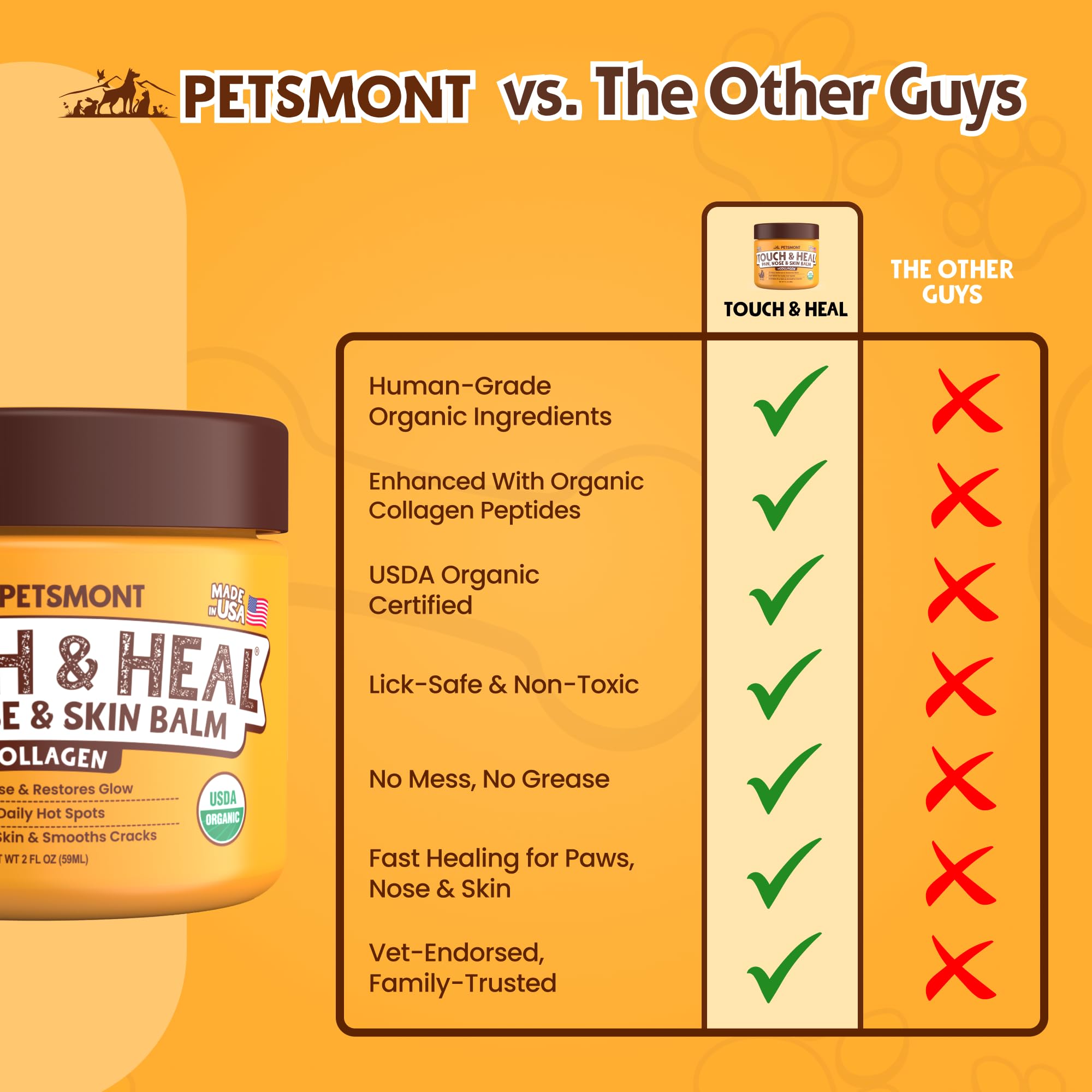 Petsmont packaging close-up emphasizes USDA Organic and hypoallergenic qualities