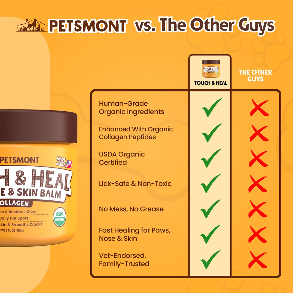 Petsmont packaging close-up emphasizes USDA Organic and hypoallergenic qualities