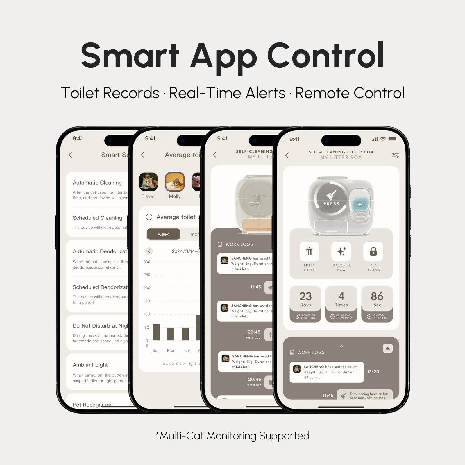 PetsSnowy app compatibility for convenient control on 2.4 GHz Wi-Fi.