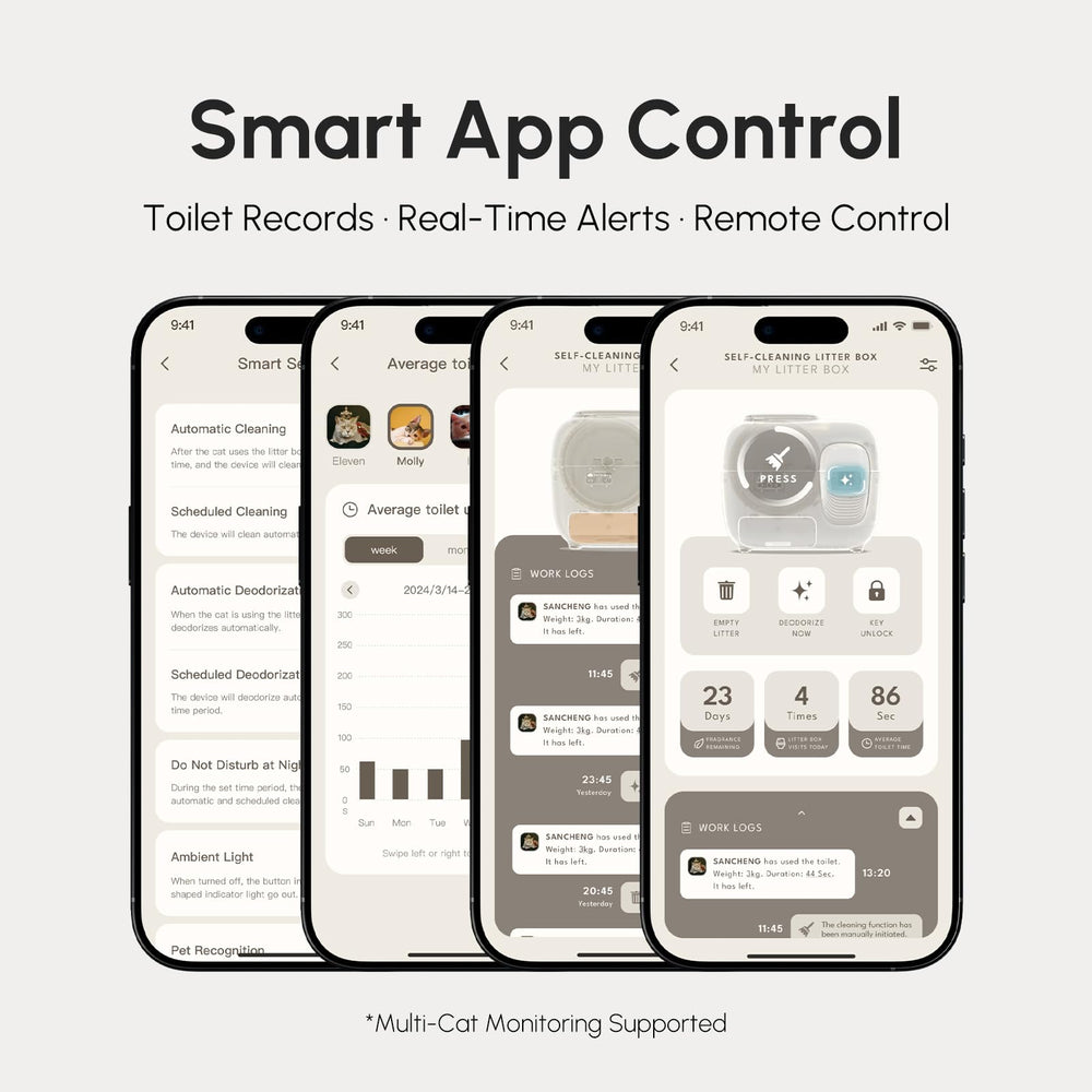 PetsSnowy app compatibility for convenient control on 2.4 GHz Wi-Fi.